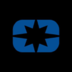Polaris Inc. Share Price